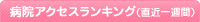 �a�@�A�N�Z�X�����L���O