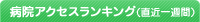 �a�@�A�N�Z�X�����L���O