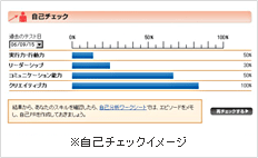 ���ȃ`�F�b�N�C���[�W