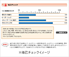 ���ȃ`�F�b�N�C���[�W