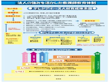 �����[�t�a�@�F�Ō�t�A�E�͕��������i�[�X�i�r