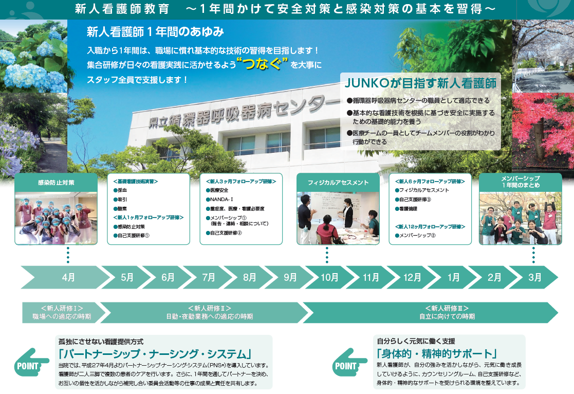 �_�ސ쌧���z��ċz��a�Z���^�[�F�Ō�t�A�E�͕��������i�[�X�i�r