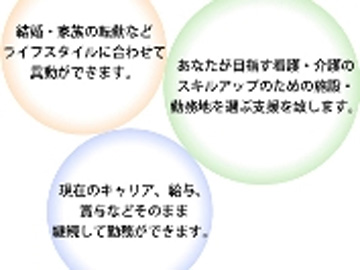 �˓c�������f�B�J���P�A�O���[�v�F�Ō�t�A�E�͕��������i�[�X�i�r