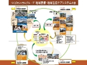 ���΃Z���g�����a�@�F�Ō�t�A�E�͕��������i�[�X�i�r