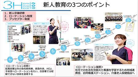 �n���Ë@�\���i�@�\�iJCHO�j �_�˒����a�@